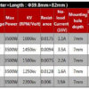 Leopard LBP 4082-B-2200KV – Image 2